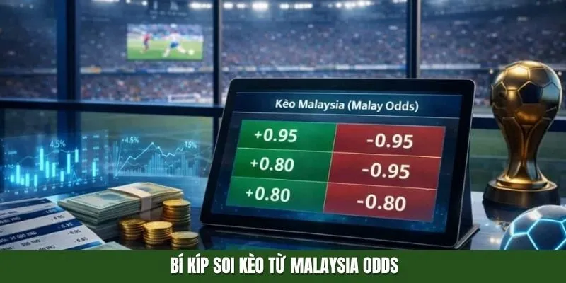 Bí kíp soi kèo từ Malaysia odds
